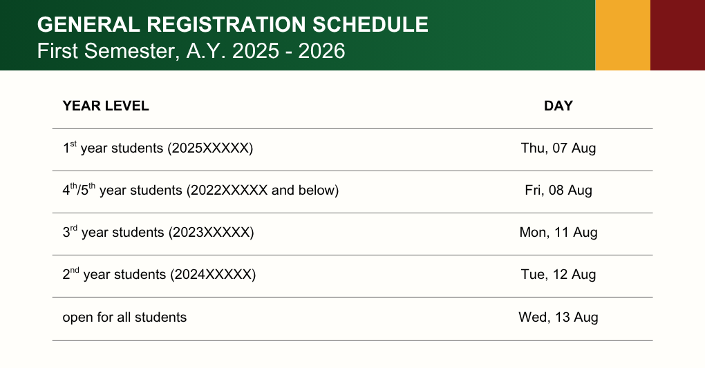 General Registration Schedule for First Semester, Academic Year 2025-2026