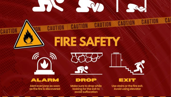 Earthquake Preparedness