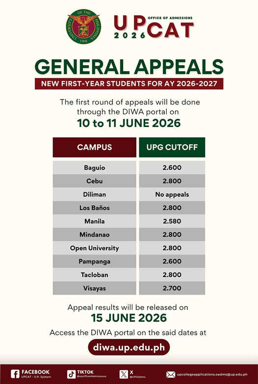 2026 General Appeals