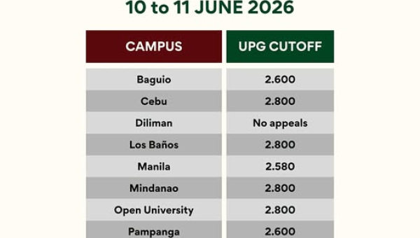 2026 General Appeals